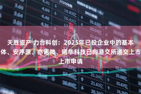 天胜资产 力合科创：2025年已投企业中的基本半导体、安序源、亦诺微、曦华科技已向港交所递交上市申请